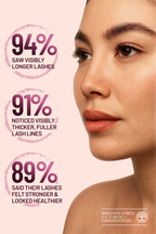 Mian Eyelash Serum